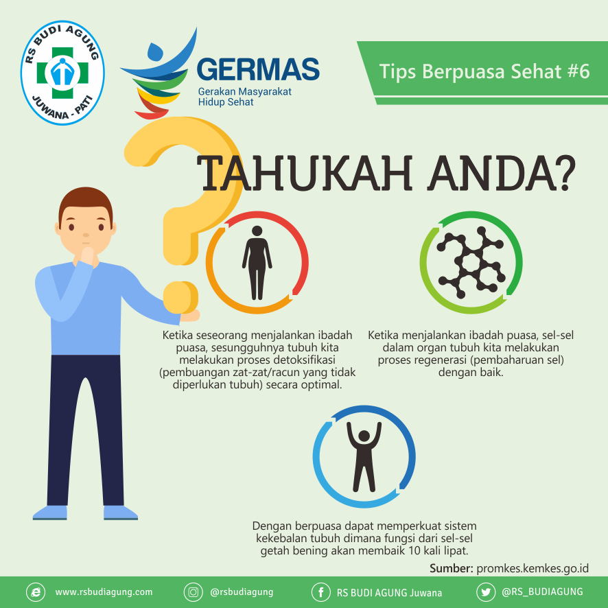 Tips Sehat Bulan Puasa