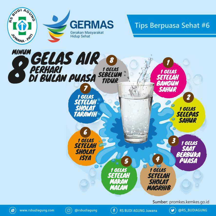 Tips Sehat Bulan Puasa