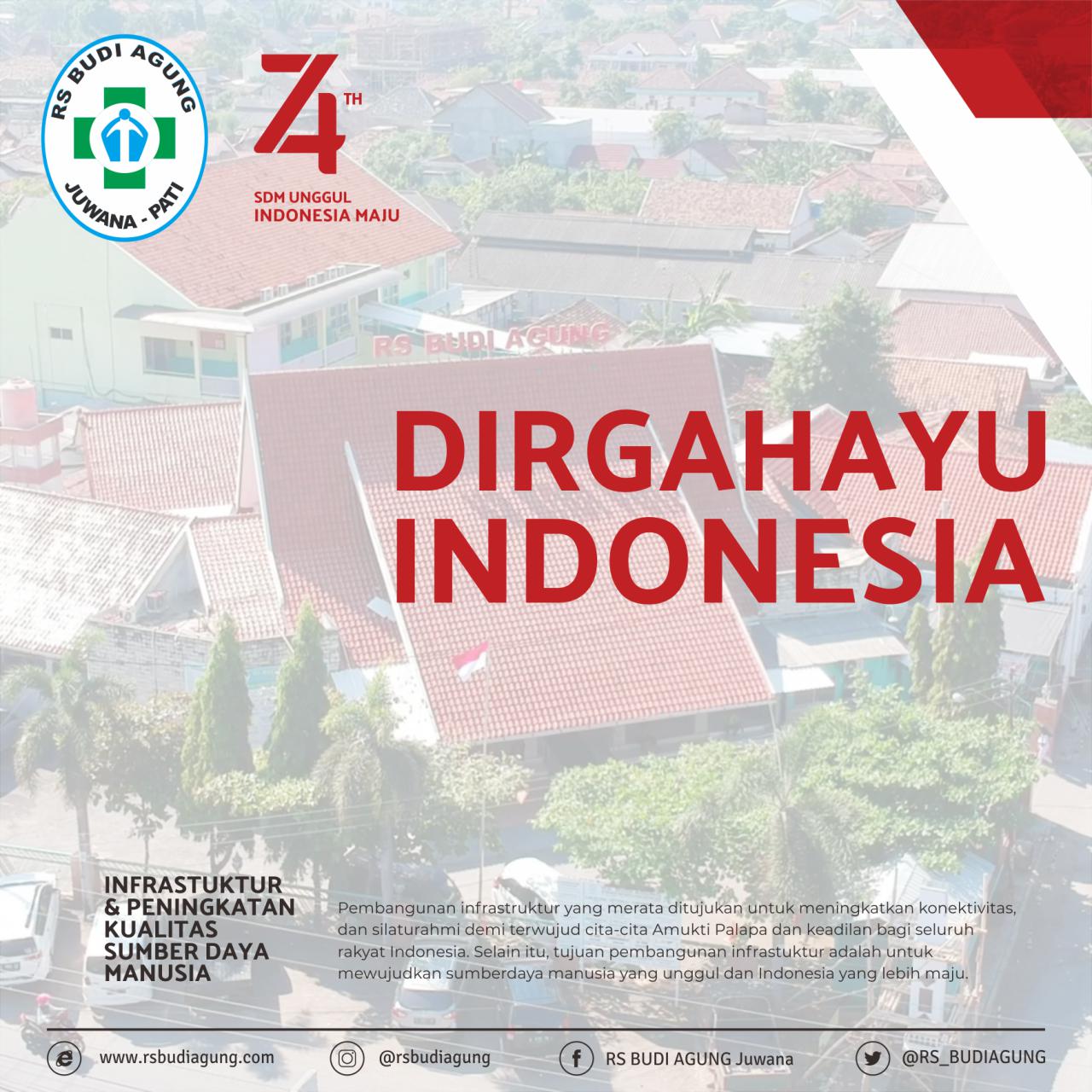 Dirgahayu Indonesia
