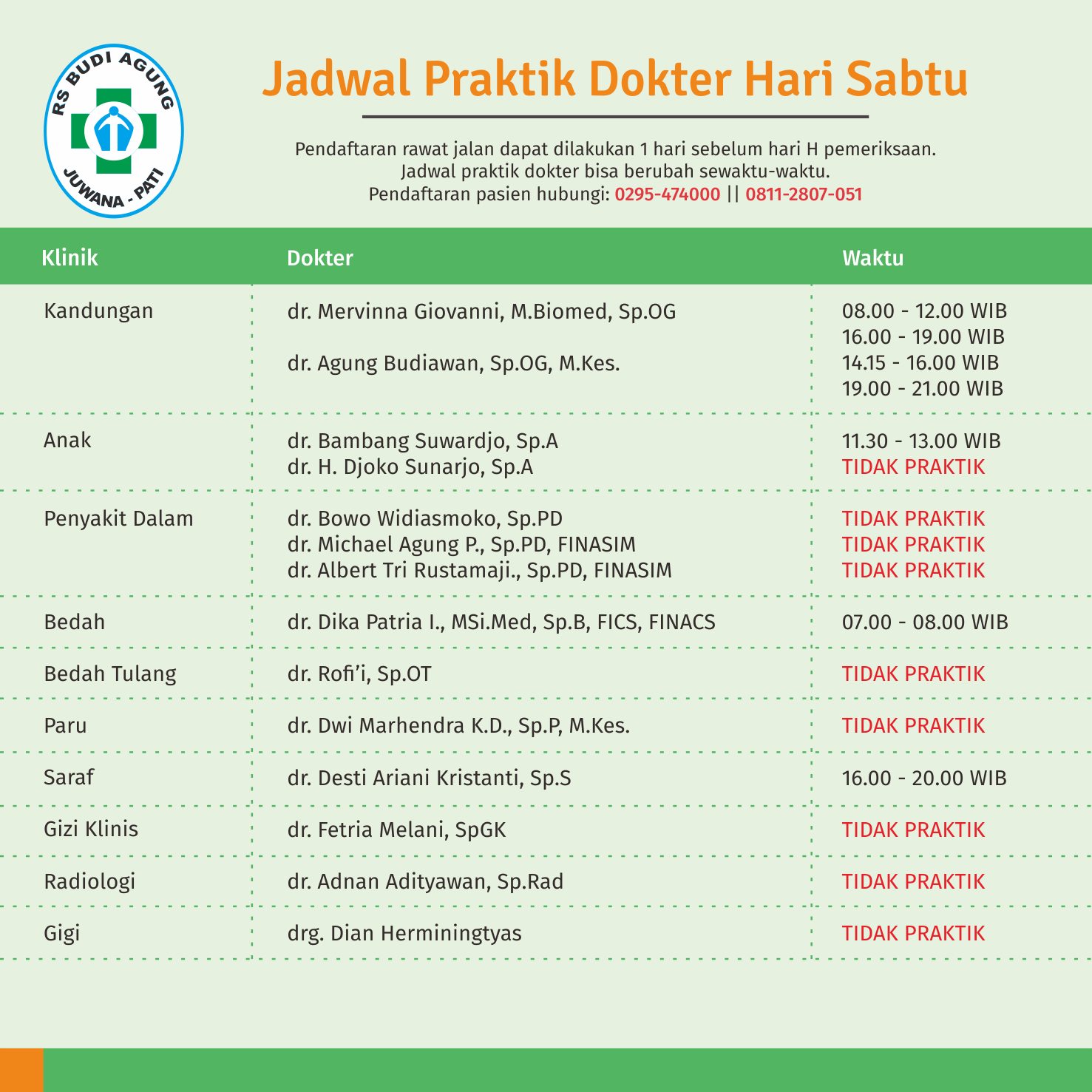 Jadwal Praktik Dokter RS Budi Agung Hari Sabtu